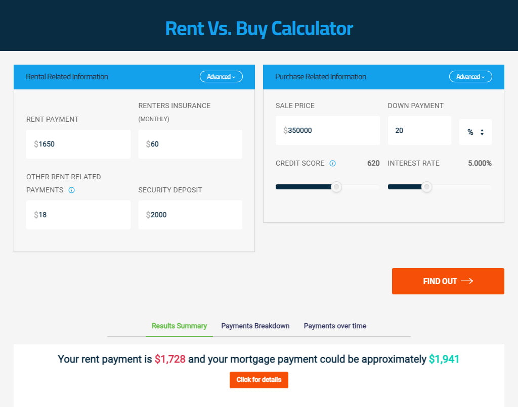 Rent Vs Buy Calculator